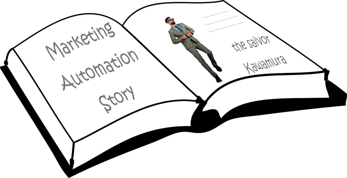 <span id="hs_cos_wrapper_name" class="hs_cos_wrapper hs_cos_wrapper_meta_field hs_cos_wrapper_type_text" style="" data-hs-cos-general-type="meta_field" data-hs-cos-type="text" >【MA×事業変革】吉田と川村がマーケティングオートメーションにかじを切るストーリー</span>